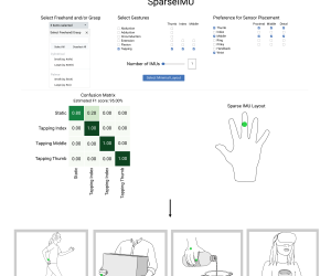 SparseIMU: Computational Design of Sparse IMU Layouts for Sensing Fine-Grained Finger Microgestures